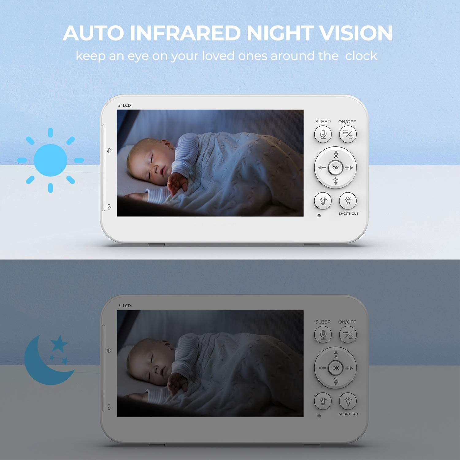 Layar 5 Inci 720P Pemantau Suh - Wireless Baby Monitor ulasan dan harga