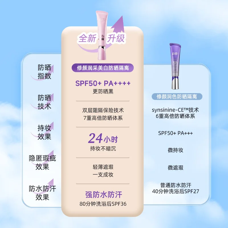 BABI Face Isolation 30g SPF 50 - Baby Sunscreen Lotion ulasan dan harga